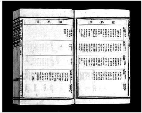 [下载][泽国曹氏宗谱_14卷]浙江.泽国曹氏家谱_六.pdf