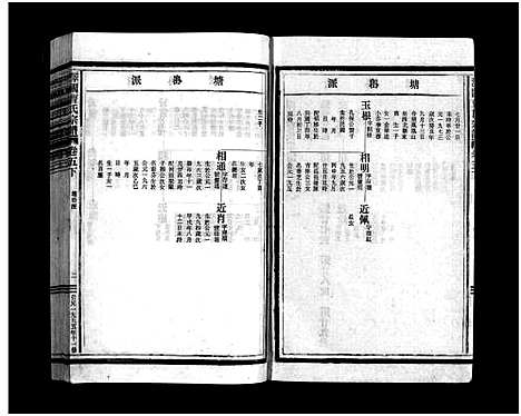 [下载][泽国曹氏宗谱_14卷]浙江.泽国曹氏家谱_八.pdf