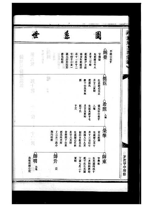 [下载][淀川方氏宗谱_卷数不详]浙江.淀川方氏家谱_三.pdf