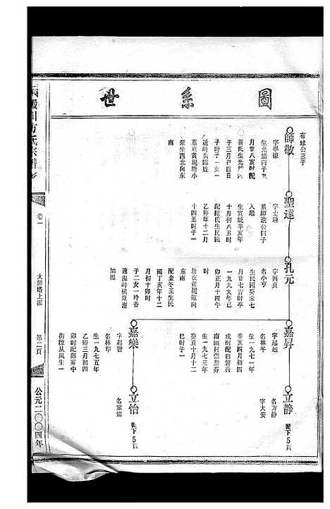 [下载][淀川方氏宗谱_卷数不详]浙江.淀川方氏家谱_四.pdf