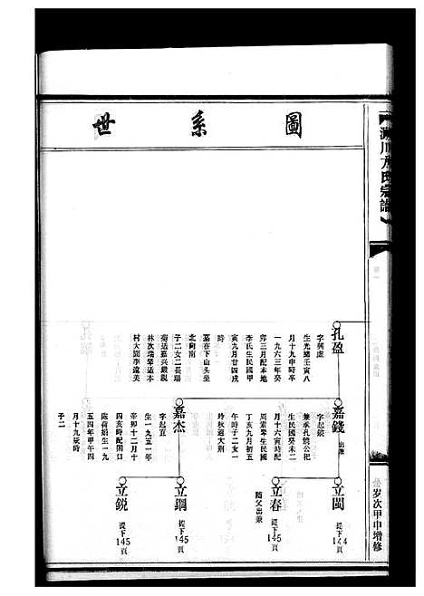 [下载][淀川方氏宗谱_卷数不详]浙江.淀川方氏家谱_五.pdf