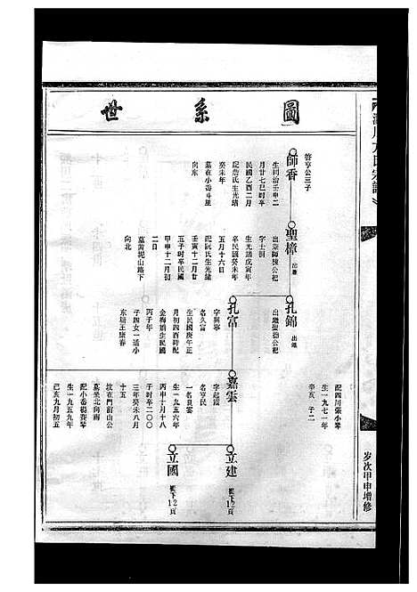 [下载][淀川方氏宗谱_卷数不详]浙江.淀川方氏家谱_六.pdf