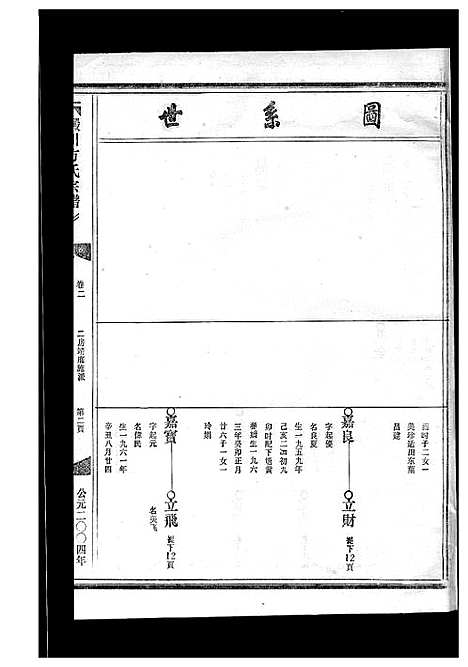 [下载][淀川方氏宗谱_卷数不详]浙江.淀川方氏家谱_六.pdf