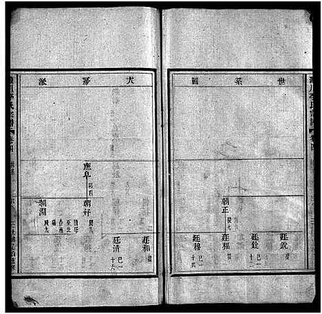 [下载][淀川李氏宗谱_17卷首1卷]浙江.淀川李氏家谱_五.pdf