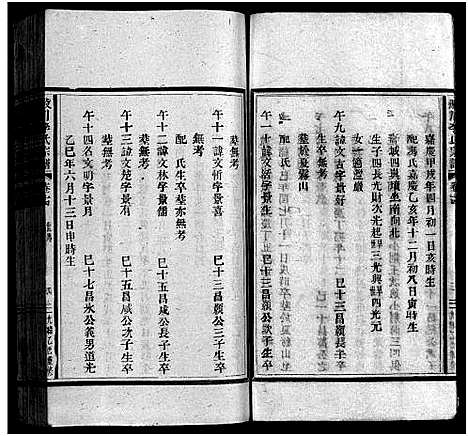 [下载][淀川李氏宗谱_17卷首1卷]浙江.淀川李氏家谱_十三.pdf