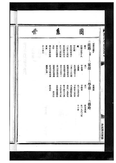 [下载][淀川李氏宗谱_5卷首1卷]浙江.淀川李氏家谱_三.pdf