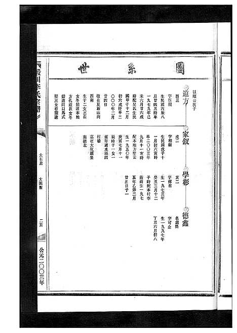 [下载][淀川李氏宗谱_5卷首1卷]浙江.淀川李氏家谱_三.pdf