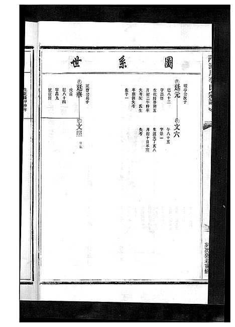 [下载][淀川李氏宗谱_5卷首1卷]浙江.淀川李氏家谱_四.pdf