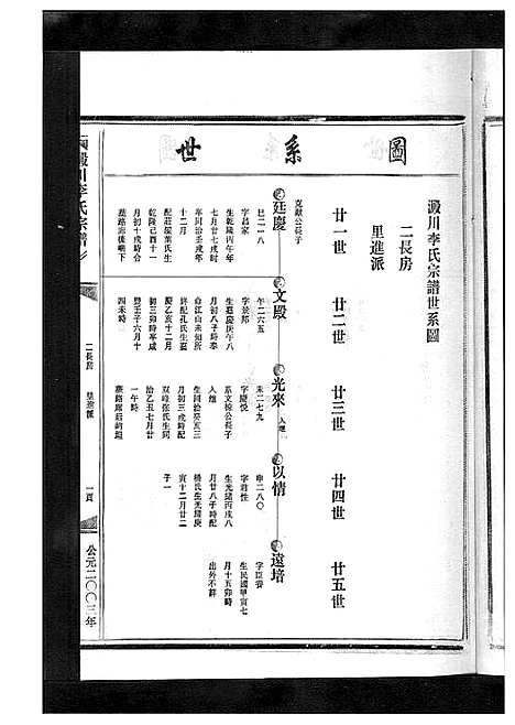 [下载][淀川李氏宗谱_5卷首1卷]浙江.淀川李氏家谱_六.pdf