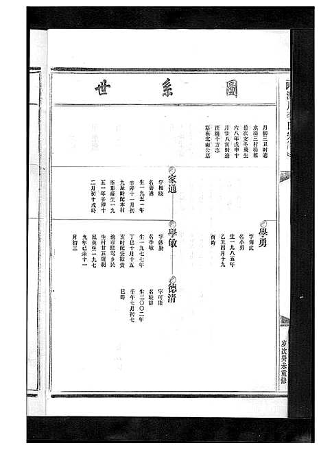 [下载][淀川李氏宗谱_5卷首1卷]浙江.淀川李氏家谱_七.pdf