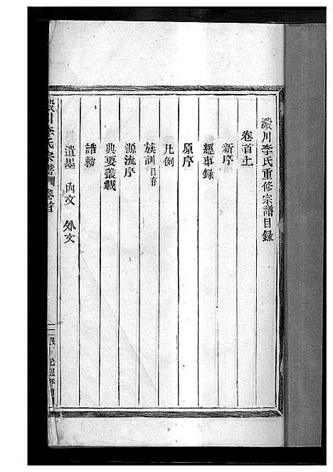 [下载][淀川李氏宗谱_8卷首2卷]浙江.淀川李氏家谱_一.pdf