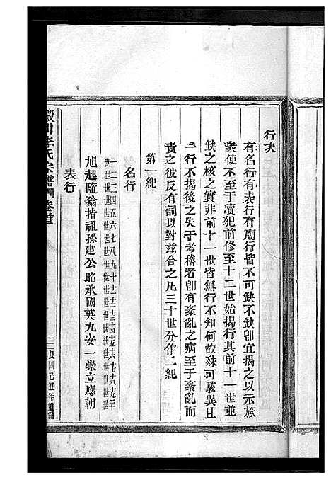 [下载][淀川李氏宗谱_8卷首2卷]浙江.淀川李氏家谱_三.pdf