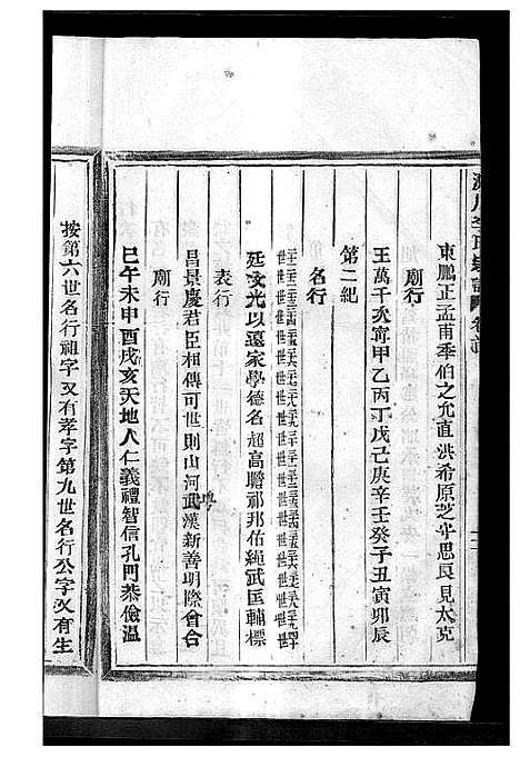 [下载][淀川李氏宗谱_8卷首2卷]浙江.淀川李氏家谱_三.pdf