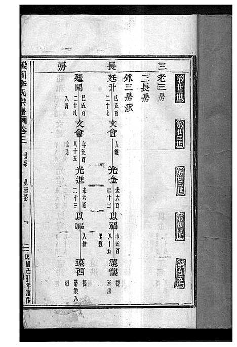 [下载][淀川李氏宗谱_8卷首2卷]浙江.淀川李氏家谱_五.pdf