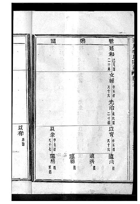 [下载][淀川李氏宗谱_8卷首2卷]浙江.淀川李氏家谱_五.pdf