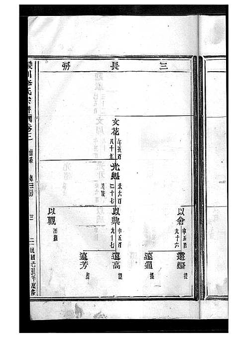 [下载][淀川李氏宗谱_8卷首2卷]浙江.淀川李氏家谱_五.pdf