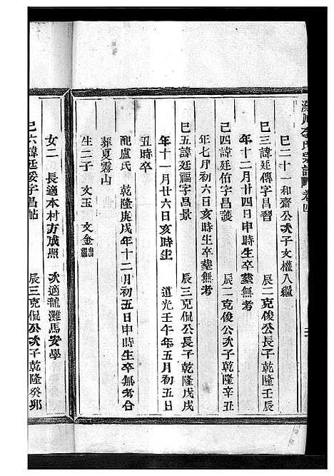 [下载][淀川李氏宗谱_8卷首2卷]浙江.淀川李氏家谱_六.pdf