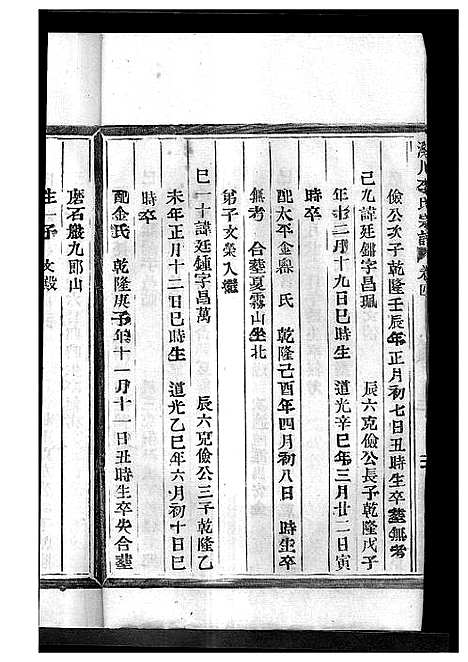 [下载][淀川李氏宗谱_8卷首2卷]浙江.淀川李氏家谱_六.pdf