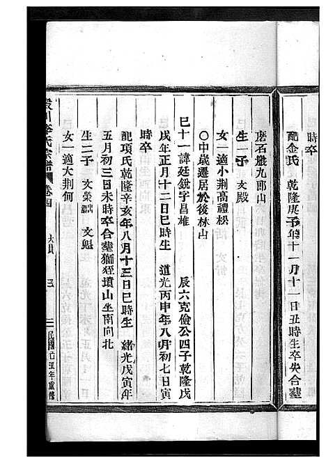 [下载][淀川李氏宗谱_8卷首2卷]浙江.淀川李氏家谱_六.pdf