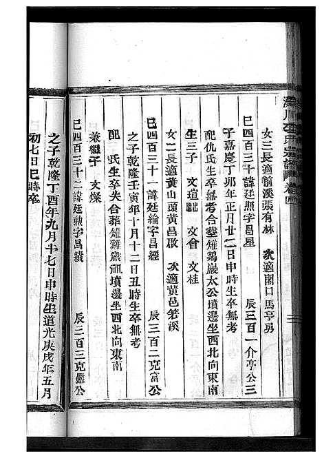 [下载][淀川李氏宗谱_8卷首2卷]浙江.淀川李氏家谱_七.pdf