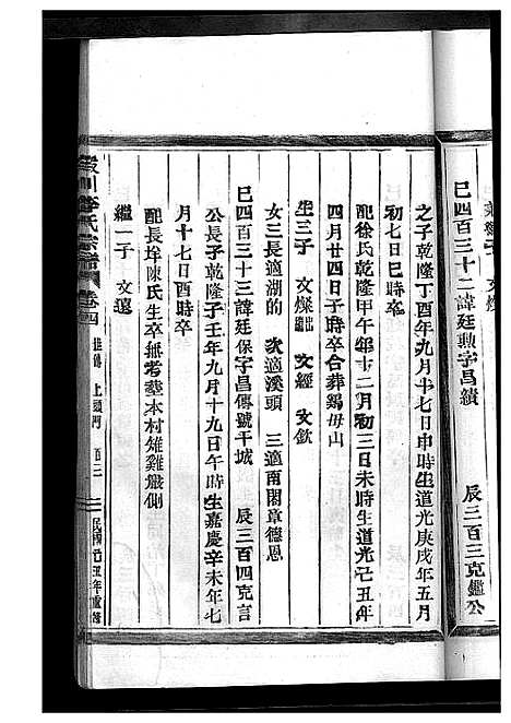 [下载][淀川李氏宗谱_8卷首2卷]浙江.淀川李氏家谱_七.pdf