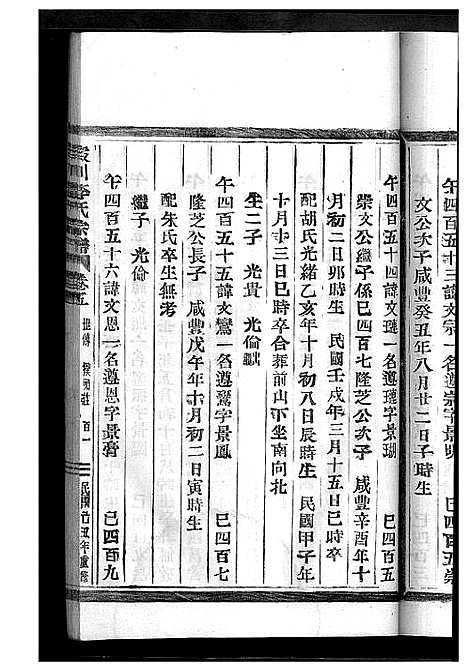 [下载][淀川李氏宗谱_8卷首2卷]浙江.淀川李氏家谱_九.pdf