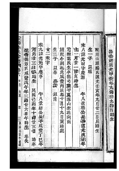 [下载][淀川李氏宗谱_8卷首2卷]浙江.淀川李氏家谱_十.pdf