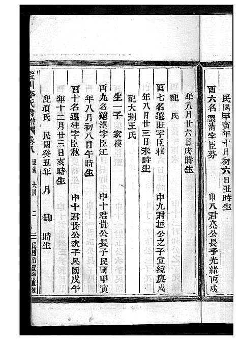 [下载][淀川李氏宗谱_8卷首2卷]浙江.淀川李氏家谱_十二.pdf