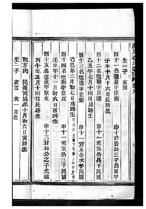 [下载][淀川李氏宗谱_8卷首2卷]浙江.淀川李氏家谱_十二.pdf