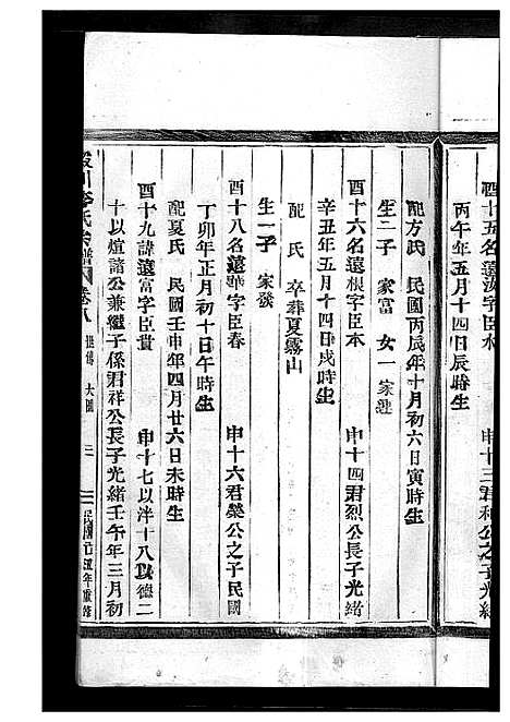 [下载][淀川李氏宗谱_8卷首2卷]浙江.淀川李氏家谱_十二.pdf