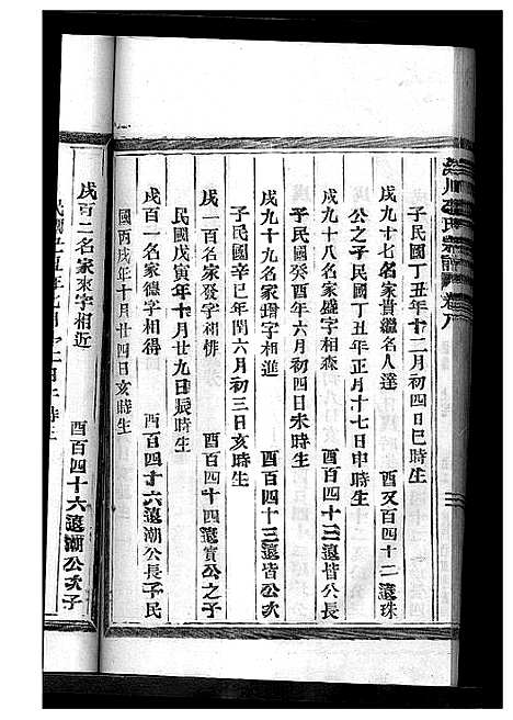 [下载][淀川李氏宗谱_8卷首2卷]浙江.淀川李氏家谱_十三.pdf