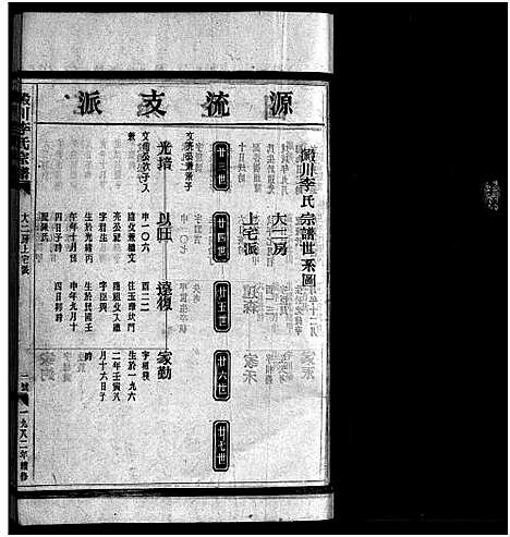 [下载][淀川李氏宗谱_不分卷首1卷]浙江.淀川李氏家谱_三.pdf