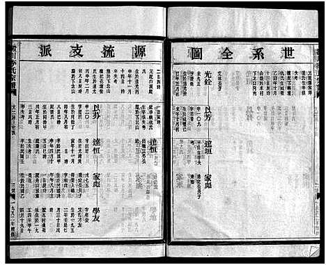 [下载][淀川李氏宗谱_不分卷首1卷]浙江.淀川李氏家谱_三.pdf