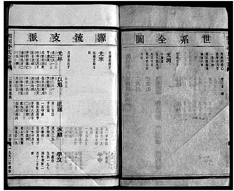 [下载][淀川李氏宗谱_不分卷首1卷]浙江.淀川李氏家谱_四.pdf