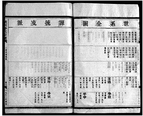 [下载][淀川李氏宗谱_不分卷首1卷]浙江.淀川李氏家谱_四.pdf