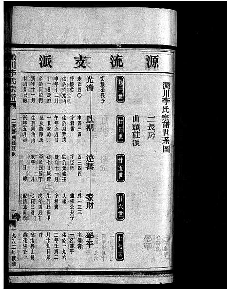 [下载][淀川李氏宗谱_不分卷首1卷]浙江.淀川李氏家谱_五.pdf