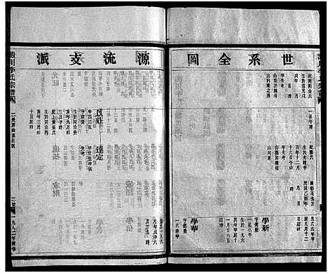 [下载][淀川李氏宗谱_不分卷首1卷]浙江.淀川李氏家谱_五.pdf