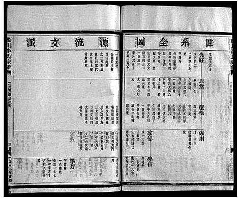 [下载][淀川李氏宗谱_不分卷首1卷]浙江.淀川李氏家谱_五.pdf