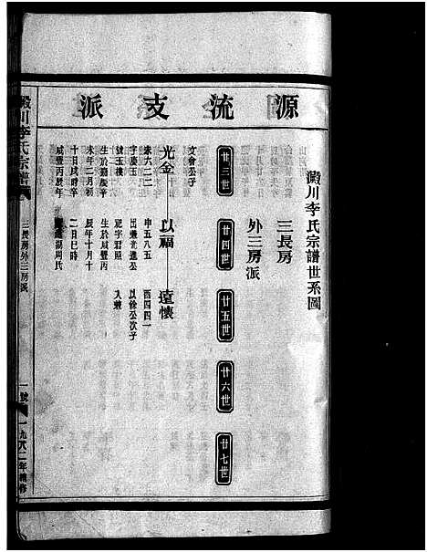 [下载][淀川李氏宗谱_不分卷首1卷]浙江.淀川李氏家谱_六.pdf