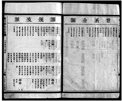 [下载][淀川李氏宗谱_不分卷首1卷]浙江.淀川李氏家谱_六.pdf