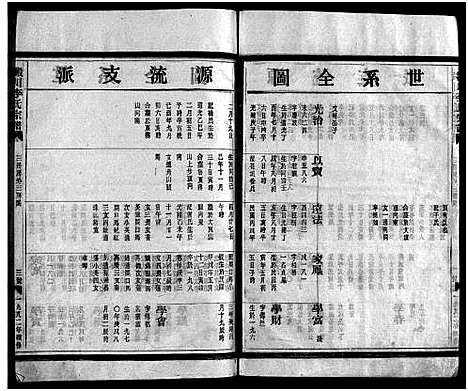 [下载][淀川李氏宗谱_不分卷首1卷]浙江.淀川李氏家谱_六.pdf