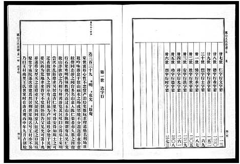 [下载][瀛山王氏宗谱_4卷]浙江.瀛山王氏家谱_二.pdf