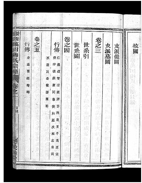 [下载][瀫西万田梅氏宗谱_8卷]浙江.瀫西万田梅氏家谱_一.pdf