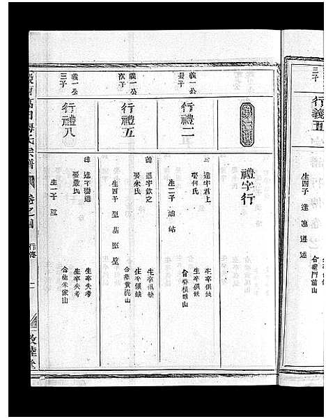 [下载][瀫西万田梅氏宗谱_8卷]浙江.瀫西万田梅氏家谱_四.pdf