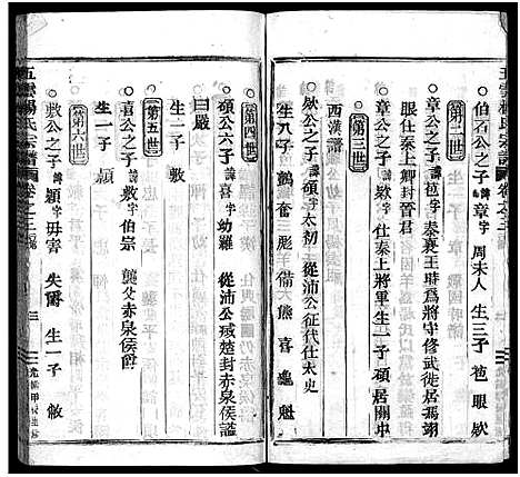 [下载][澜川杨氏宗谱_4卷]浙江.澜川杨氏家谱_三.pdf