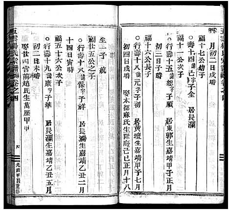 [下载][澜川杨氏宗谱_4卷]浙江.澜川杨氏家谱_四.pdf