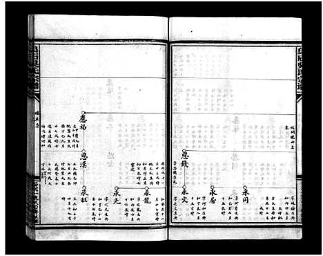 [下载][乌石吴氏宗谱]浙江.乌石吴氏家谱_二.pdf