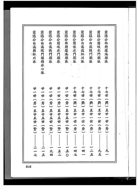 [下载][炖煌洪氏大宗谱_10卷]浙江.炖煌洪氏大家谱.pdf