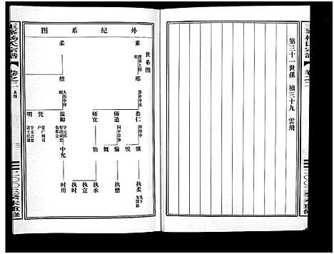 [下载][玉峯杨氏宗谱_4卷]浙江.玉峯杨氏家谱_二.pdf