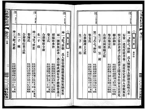 [下载][玉峯杨氏宗谱_4卷]浙江.玉峯杨氏家谱_三.pdf